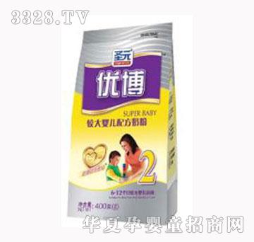 ʥԪ����2�δ��b�̷�