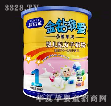 �����R���@�Ґ�ϵ�Ћ냺�䷽���̷ۣ�һ�Σ�