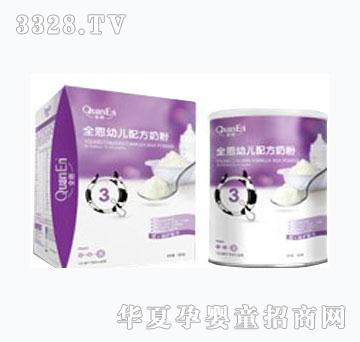 ȫ���׃��䷽�̷� �b