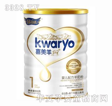 �ڠ���(y��u)�냺�䷽���̷�1�� �b