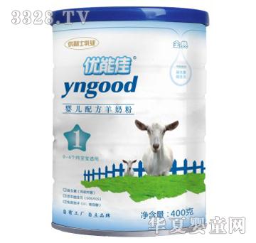 ��(y��u)�ܼѽ�����̷�400G1��