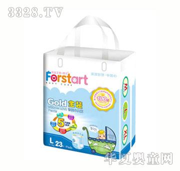 ��Ԫ���b�ǐ���С��(n��i)ѝ(L)