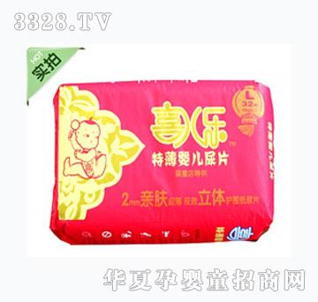 ϲ�����ر�����Ƭ