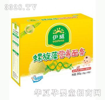 �Ų��������J���ҠI�B��