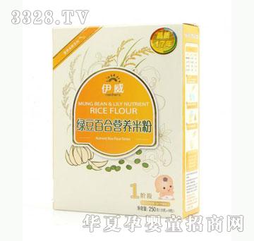 �Ų��������G���ٺϠI�B�׷�