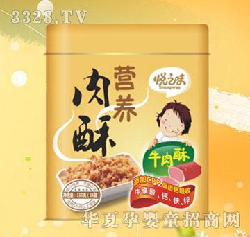 ���򌚌��I�Bţ���ֹ��b