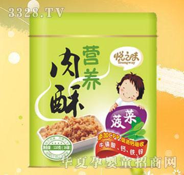 ���򌚌�����ζ�I�B���ɹ��b