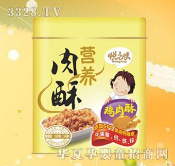 ���򌚌��I�B�u���ֹ��b