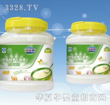 ����ȫ���o�c���}���߲ˠI�B�׷�