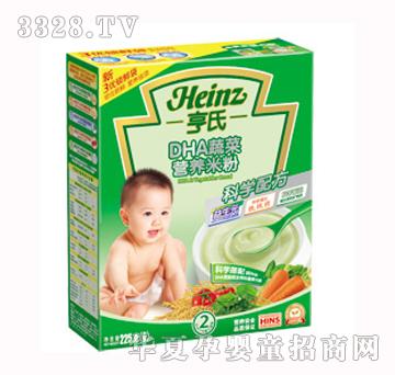 ����DHA�߲��䷽�I�B�׷�