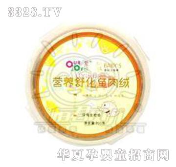 ����I�B�滯�~��q200�ˣ����r�У�