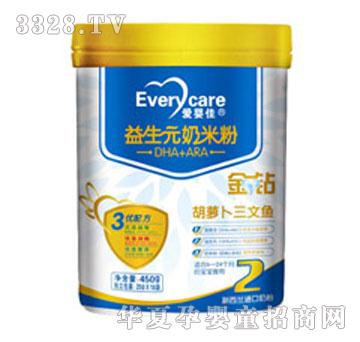 �ۋ�ѽ��b����Ԫ���׷�-2�κ��}�������~���ܹޣ�