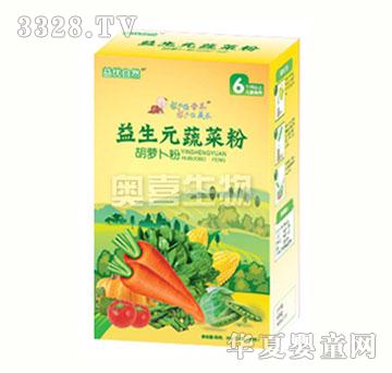 �Wϲ����Ԫ���}����