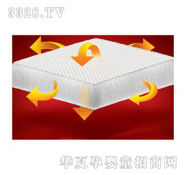 ��֮����֮����ͯ��͸�ⴲ�|