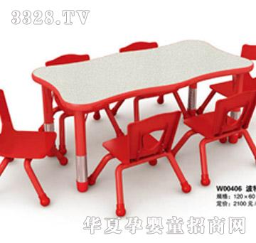 �Ġ��ز���������