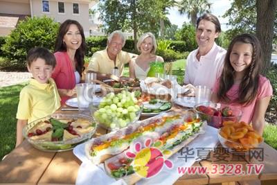 �����ʳ�еİ�ȫ�[��