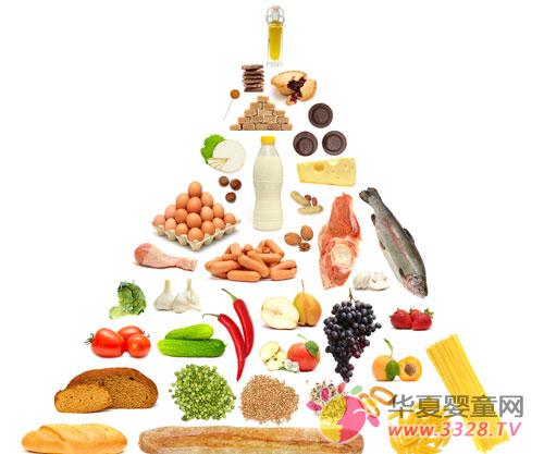 �����������ʲô��