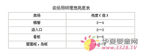 �u���������������